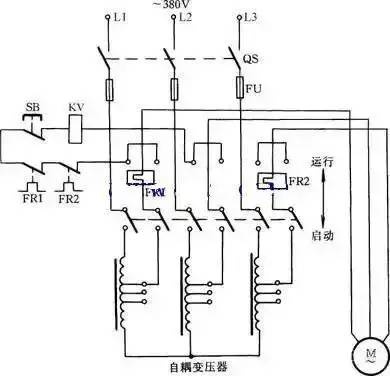 起重電機,YZR電機,YZB電機,電機,起重設備,起重變頻電機,YZR起重電機,YZB起重電機