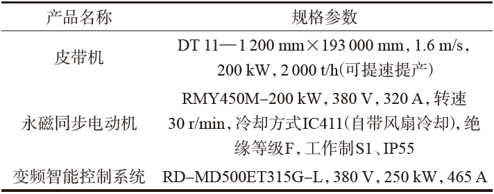 起重電機,YZR電機,YZB電機,電機,起重設備,起重變頻電機,YZR起重電機,YZB起重電機