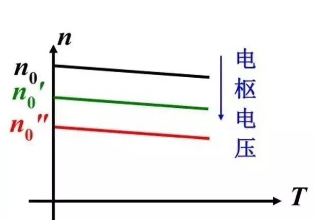 起重電機,YZR電機,YZB電機,電機,起重設備,起重變頻電機,YZR起重電機,YZB起重電機