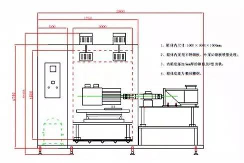 起重電機,YZR電機,YZB電機,電機,起重設備,起重變頻電機,YZR起重電機,YZB起重電機