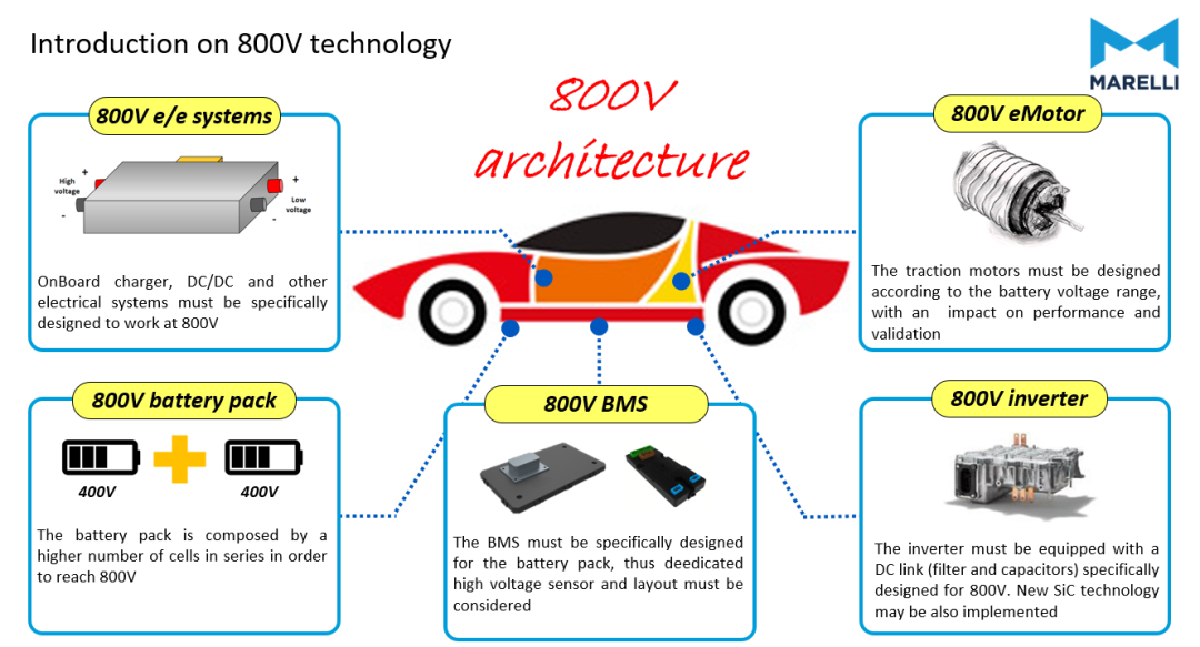 起重電機,YZR電機,YZB電機,電機,起重設備,起重變頻電機,YZR起重電機,YZB起重電機