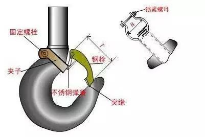 起重電機(jī),YZR電機(jī),YZB電機(jī),電機(jī),起重設(shè)備,起重變頻電機(jī),YZR起重電機(jī),YZB起重電機(jī)