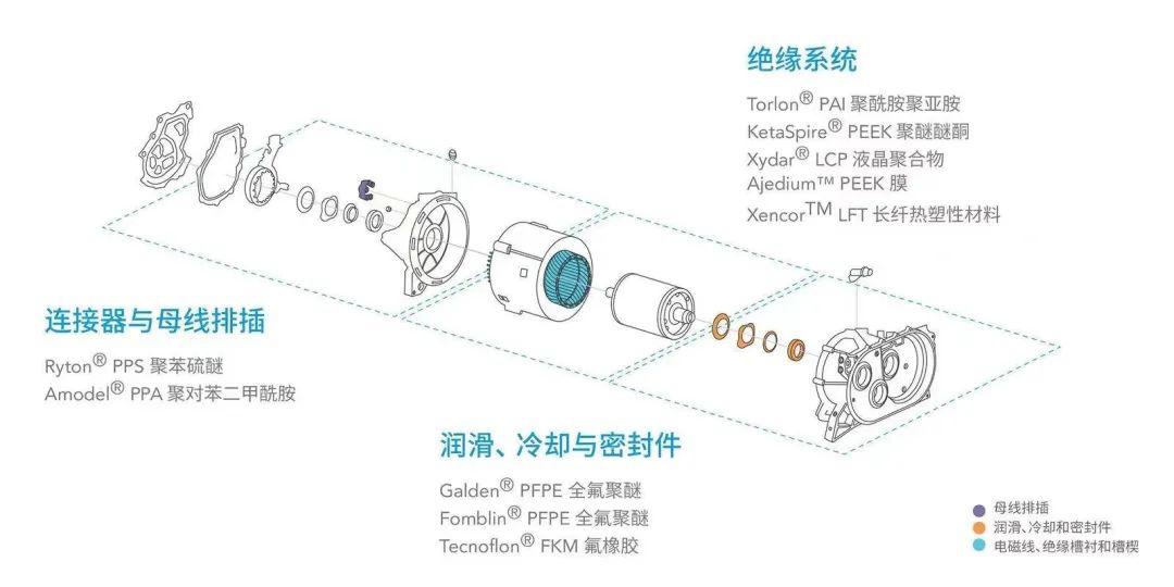 起重電機,YZR電機,YZB電機,電機,起重設備,起重變頻電機,YZR起重電機,YZB起重電機