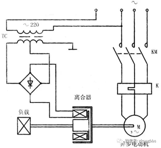 起重電機,YZR起重電機,YZB起重電機