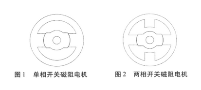 起重電機,YZR起重電機,YZB起重電機