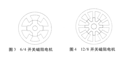 起重電機,YZR起重電機,YZB起重電機