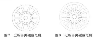 起重電機,YZR起重電機,YZB起重電機